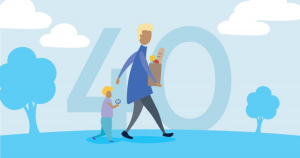 How to save for retirement in your 40s